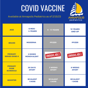 covid vaccine chart available as of 2.15.23 at annapolis pediatrics