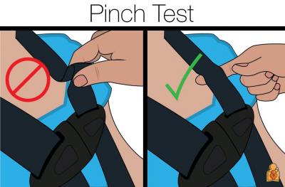 pinch-test