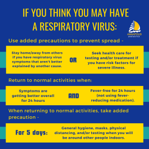 what to do if you if your child has a respiratory virus